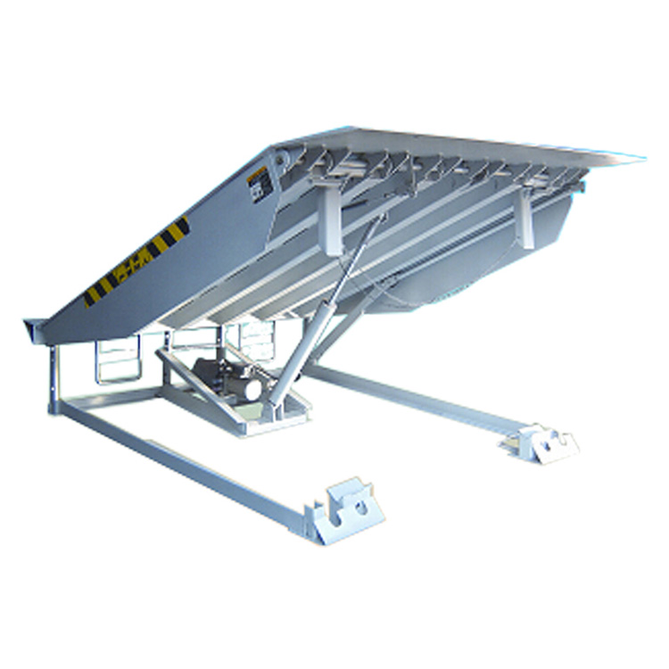 Sử dụng an toàn Dock Leveler
